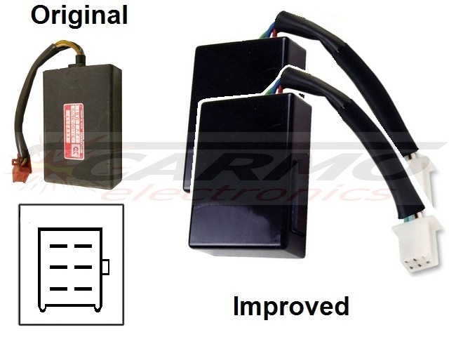 Yamaha X-Max 400 2018-2020 High Performance ECU Flash tuning + Akrapovic S-Y4SO018-HRAASS (Stage 3)