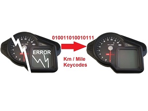 Copiar dados painel/ cockpit Aprilia