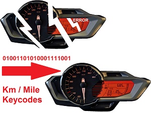 Copiar dados painel/ cockpit BMW