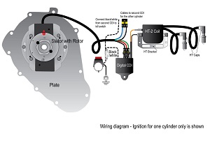 Suzuki GSX1100 Self-generating CDI Ignition Stator Kit - CARSTK-211