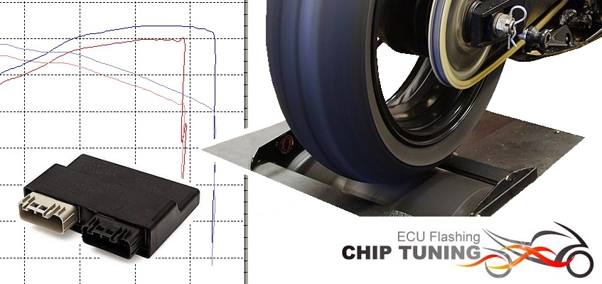 Yamaha X-Max 400 2018-2020 High Performance ECU Flash tuning + Akrapovic S-Y4SO018-HRAASS (Stage 3)