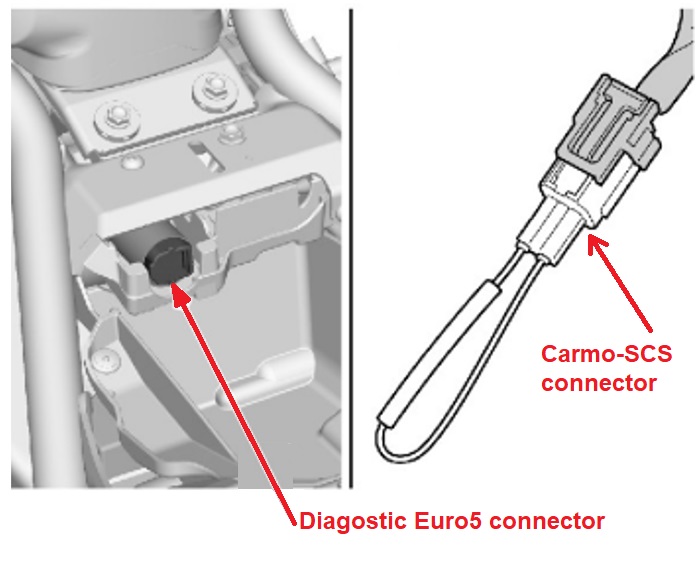 Honda HISS key programming SCS connector diagnostic