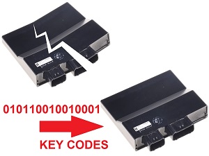 Gegevens kopiëren Kawasaki ECU ECM computer controller