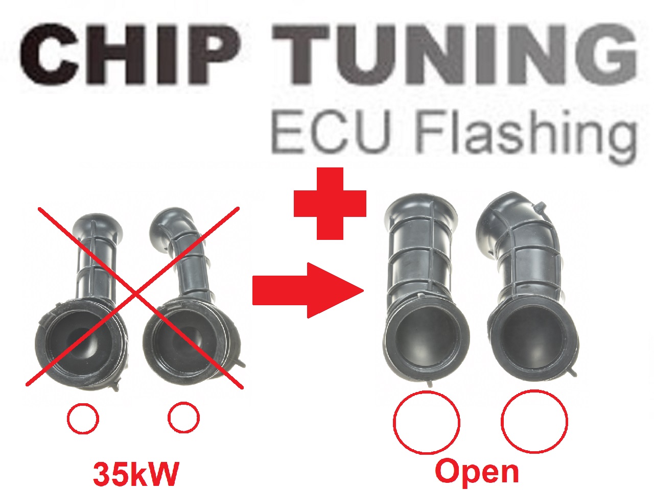Réglage du flash ECU haute performance (Stage 2) + entonnoirs à ciel ouvert