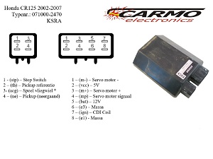 Connection diagram of a CDI TCI unit