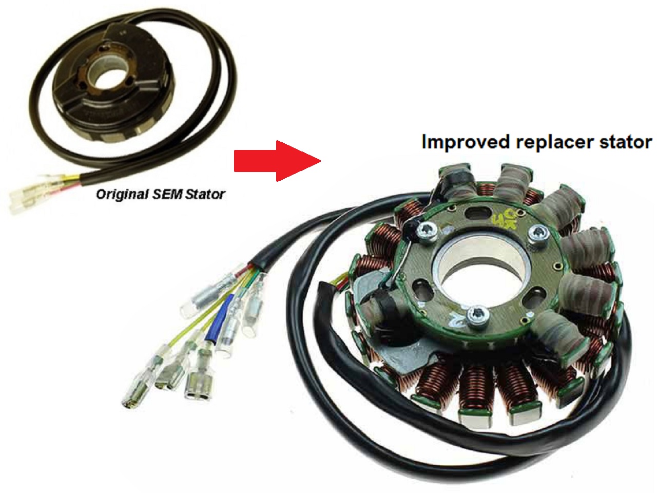 ST5525L - Aprilia 125 KTM 250 300 350 360 380 Husqvarna SEM Illuminazione e statore di accensione