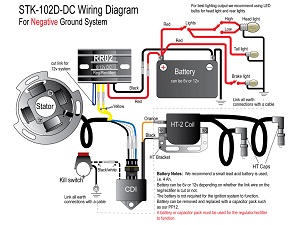 Stator Kit - STK-102D-DC BSA Norton Royal Enfield Triumph stator alternator lighting ignition