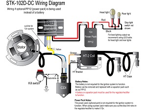 Stator Kit - STK-102D-DC BSA Norton Royal Enfield Triumph stator alternator lighting ignition