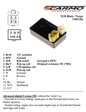 Verbeterde TGB Blade Target 400 425 450 460 500 525 550 CDI TCI set meer vermogen (TGB 924283, 925818)