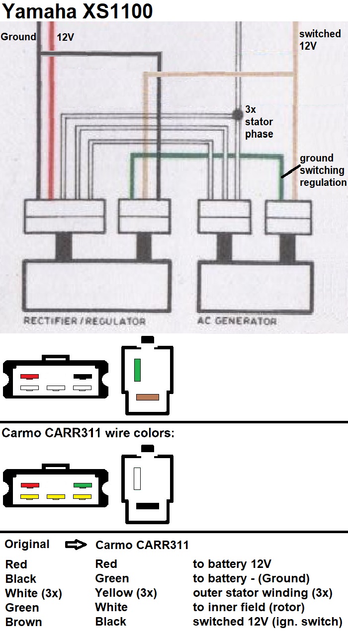 Yamaha XS1100 voltage regulator rectifier diagram 