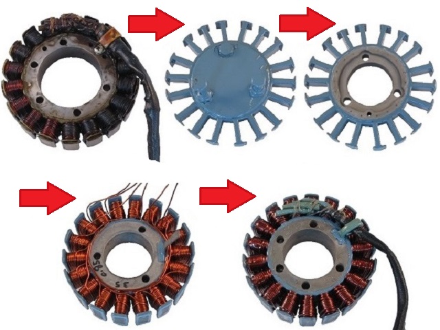 Riavvolgimento coils