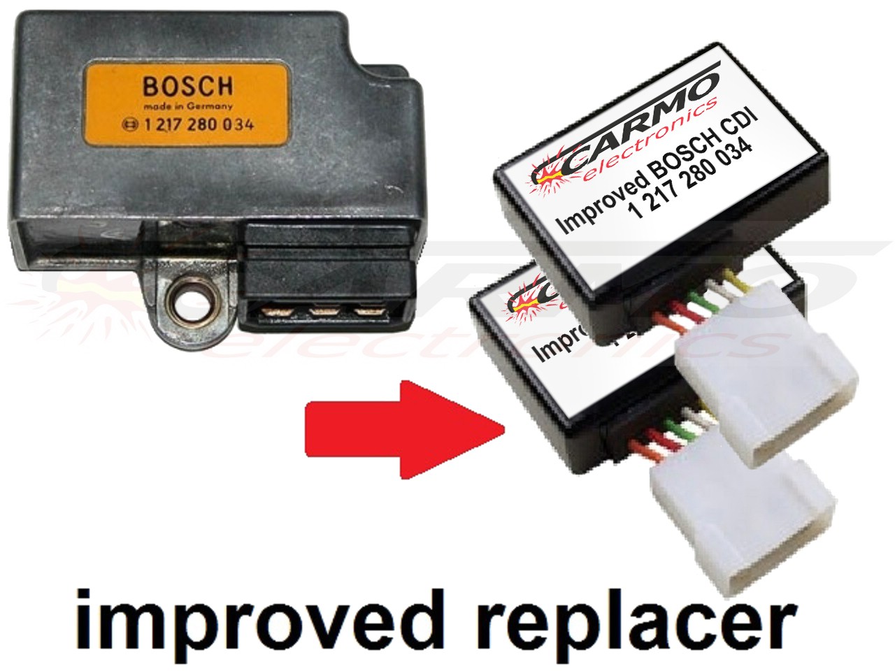 Bosch CDI unit ECU ontsteking module Ducati Cagiva Laverda 1217280034 1217280042 (2 X) - Klik op de afbeelding om het venster te sluiten