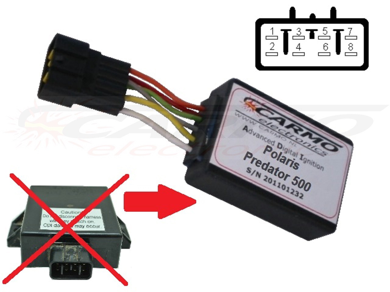 Polaris Predator 500 CDI unit ECU ontsteking (Kokusan Denki, CB7216) - Klik op de afbeelding om het venster te sluiten